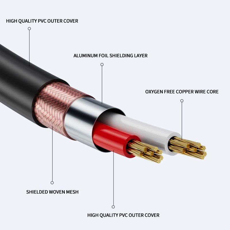 4/10/20pcs 3Pins XLR Male/Female Connectors Speaker Soldering Jack Audio MIC Cable Terminals 6 Colors_voghion.com