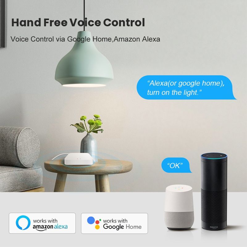 Tuya Zigbee3.0 Gateway Wireless Wired Hub Automation Home Bridge Smart Life App Remote Control Work with Alexa Google_voghion.com