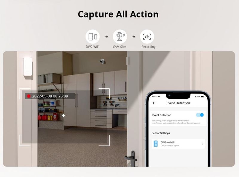 Wholesale Sonoff CAM Slim WiFi Smart Security Camera 1080P HD Motion Alarm Two-Way Audio Scene kage Alexa Google Home_voghion.com