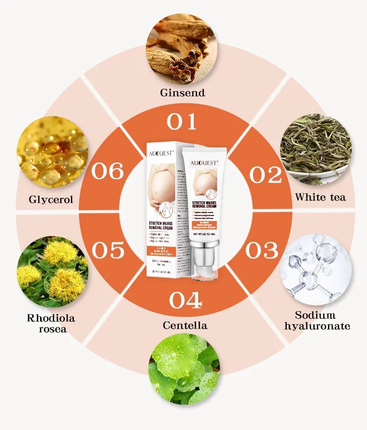 QLZHANFU Crème d'élimination permanente des vergetures de maternité Estompe les ridules Femmes enceintes Réparation des cicatrices Lifting de la peau Ferme Grossesse Soins du corps_voghion.com