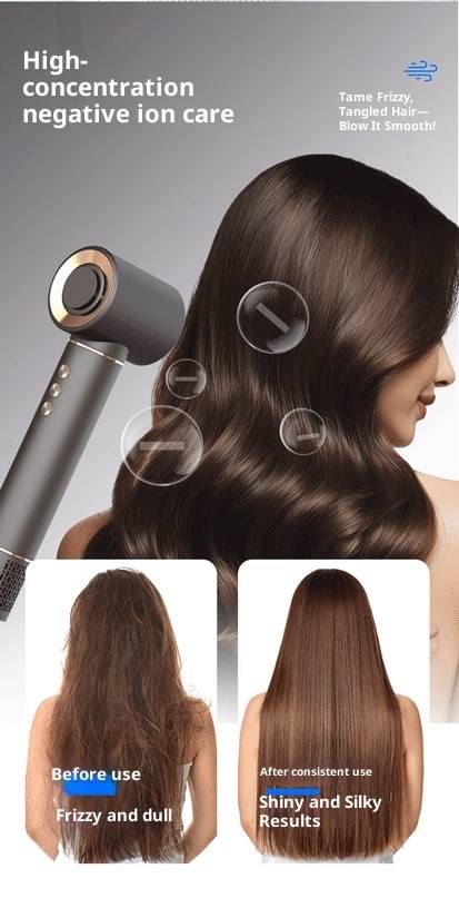 5-in-1 Ionic Hair Dryer & Hot Air Brush Set – 1300W Brushless Motor, Negative Ion Frizz Control, 3 Heat/Speed Settings, EU/US/UK Plug_voghion.com