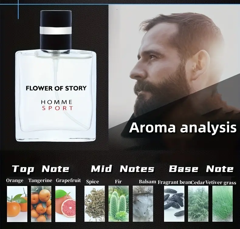 4 Pcs Perfume Set Men,Natural And Refreshing Floral Fruity Fragrance,Eau De Toilette Spray Set,Perfect Gift Men,Perfume_voghion.com