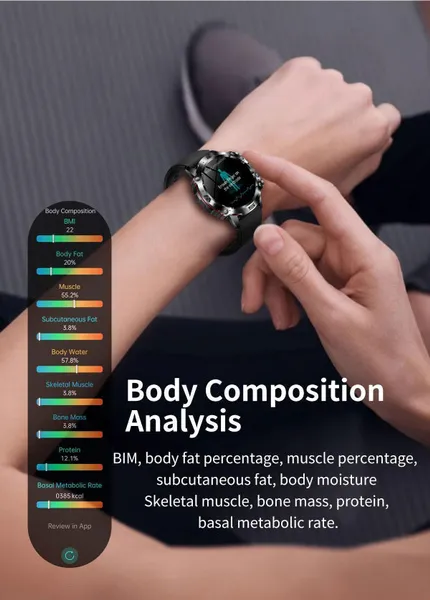 New AI Smart Watch For Men&Women – Blood Glucose/Lipid/Uric Acid Monitor ECG+PPG Health Tracker Display Fitness Smartwatch With Medical Diagnosis_voghion.com
