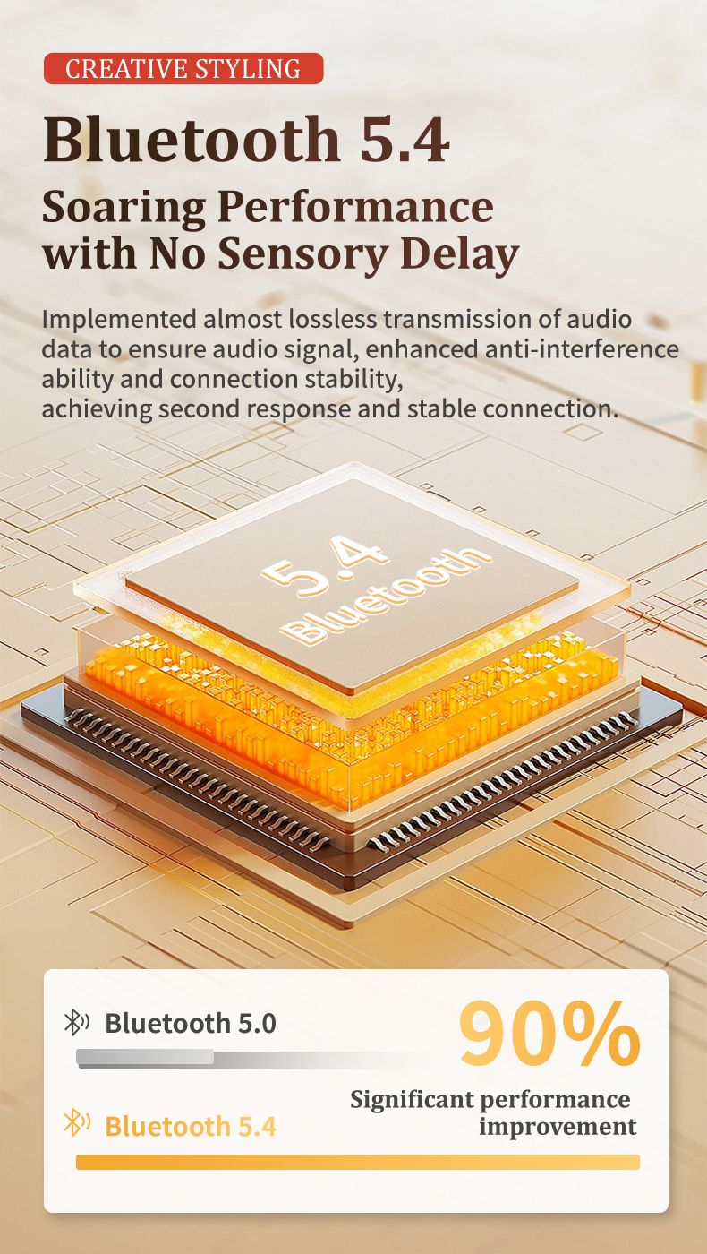 AI Translation Headset New Bluetooth Headset Supports Multi Language Translation And Simultaneous Interpreting Translation OWS_voghion.com