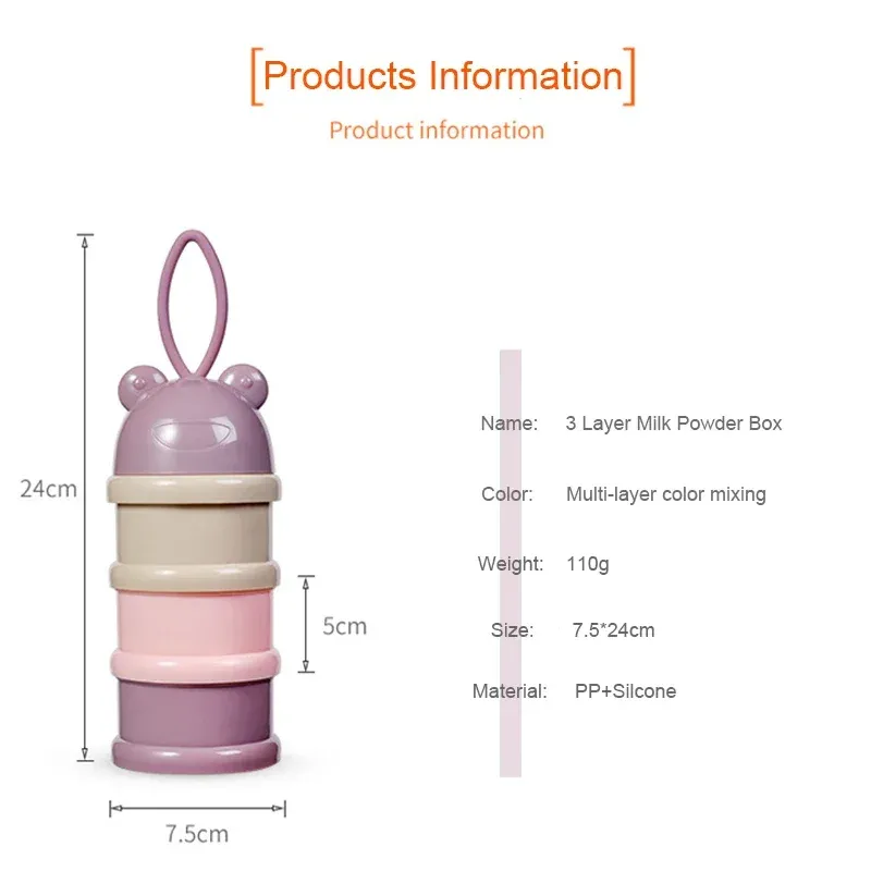 3-Layer Cartoon Baby Formula Milk Storage Container for Portable Travel - Essential Cereal Powder Dispenser_voghion.com