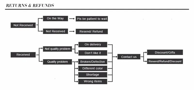 5 Style Pearl Large Hoops Earrings Round Loop Earring For Women Weding Creole Jewelry Pendientes Aros 251013_voghion.com