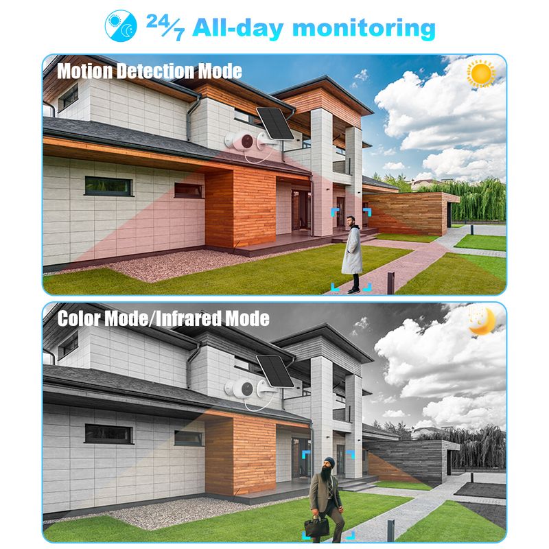Wide angle PIR solar cell camera, power outage, battery life, waterproof, wireless HD monitoring camera_voghion.com