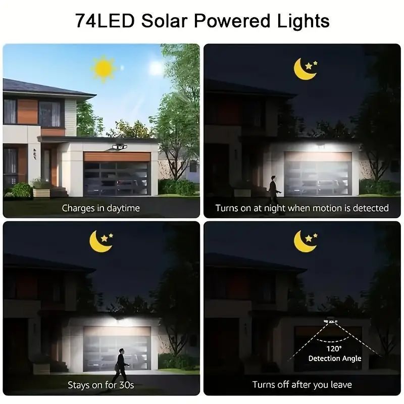 Solar Dual Wall Utomhus Vattentät Människokroppsavkänning Solar Innergårdslampa, Belysning Gatulampa_voghion.com