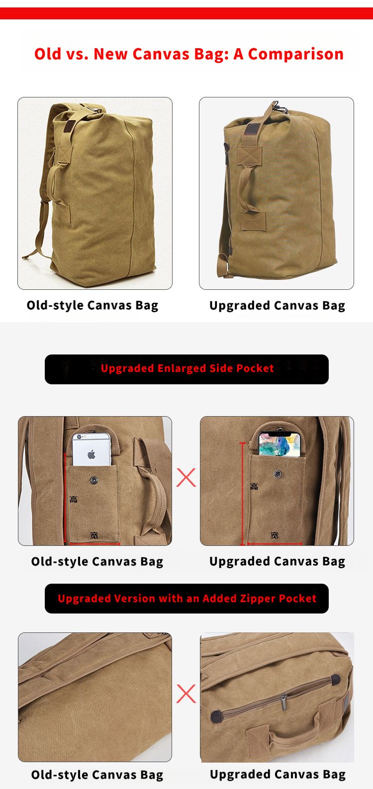 Fashion Large Capacity Men's Outdoor Travel Sports Bag Trendy Canvas Backpack For Men_voghion.com