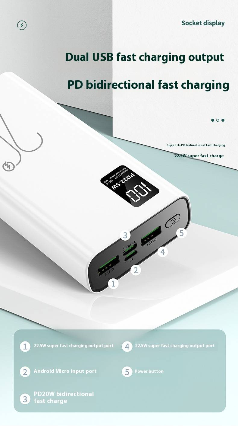20000mAh Ultra-Thin Power Bank With 22.5W Super Fast Charging, Portable External Battery Pack For_voghion.com