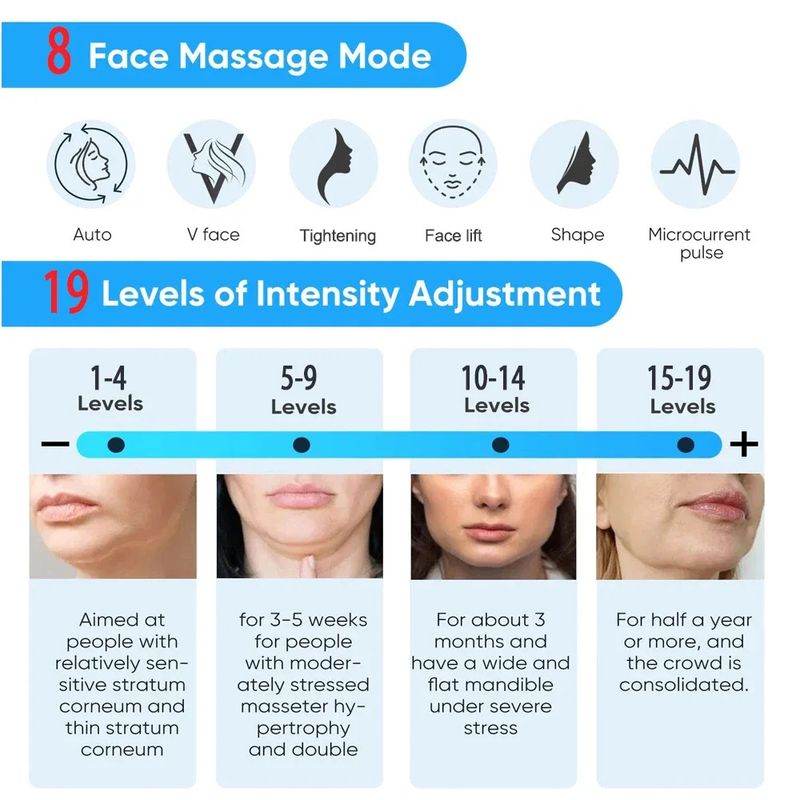 EMS Puls cervical, Schëller, Hals, Taille an zréck elektresch Therapie Gesiicht Massage Apparat mat intelligent Meridian_voghion.com
