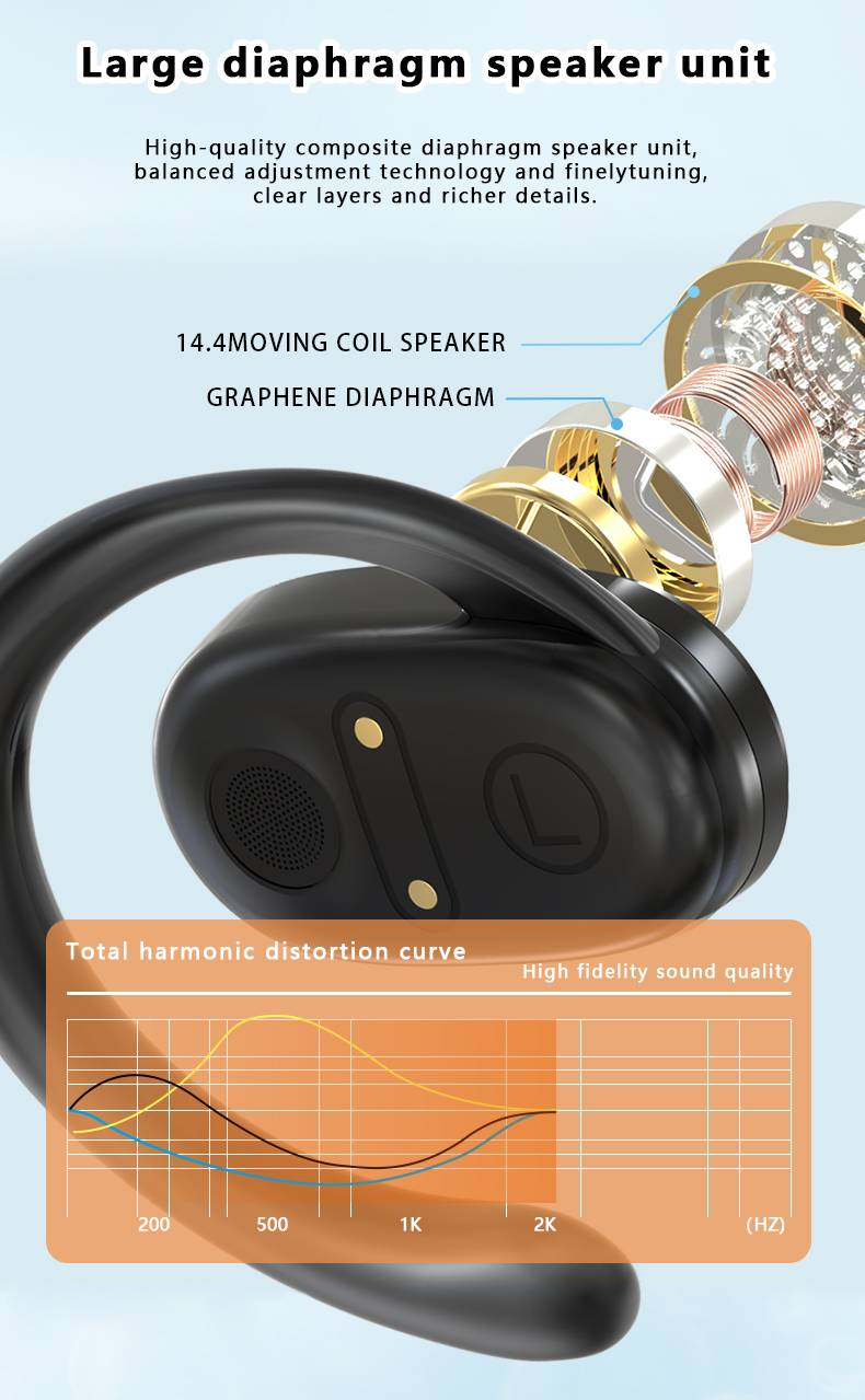 Auricolari Bluetooth JM05: impermeabili, assistente vocale, batteria a lunga durata, connessione di memoria, barra luminosa, Bluetooth 5.3_voghion.com