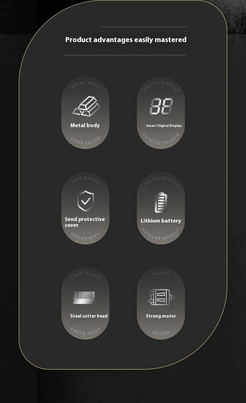 Professioneller Haarschneider – Kabelloser Trimmer aus Titan mit LCD-Display, ultraleisen Motor und Schnellladung Typ C für Männer, Frauen und Haustiere_voghion.com