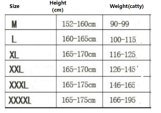 Familienkleidung Ein Badeanzug mit drei oder vier geteilten Röcken für Jungen und Mädchen, Badeanzug im Insta-Stil, Strandhose mit heißen Quellen, Kinderbadeanzug_voghion.com