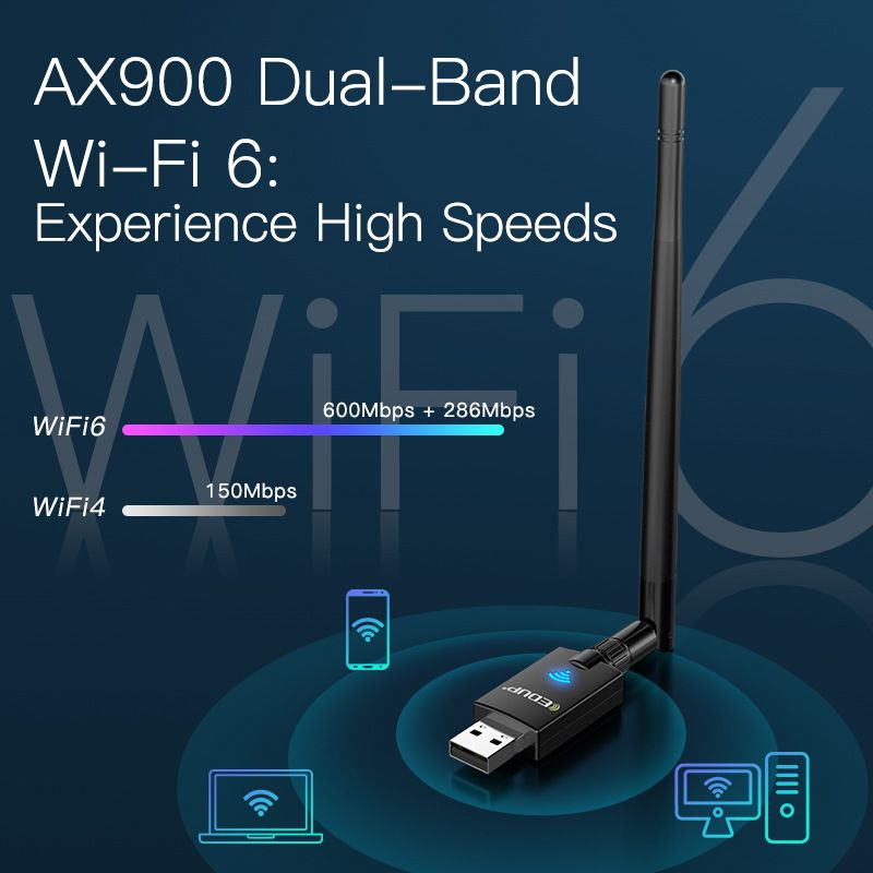 Dwuzakresowa karta bezprzewodowa WiFi6 + Bluetooth 5.3 Combo – adapter komputerowy USB o dużym wzmocnieniu AX900 Mb/s zapewniający szybki i stabilny dostęp do Internetu_voghion.com