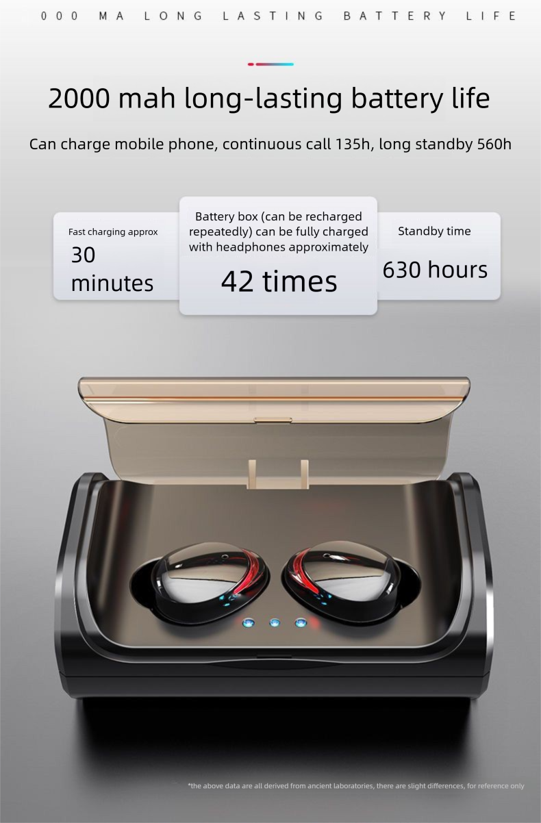 2025 New Super Bass Bluetooth Earphones Long Battery Life In-Ear Wireless Sports Universal For Huawei And Iphone_voghion.com