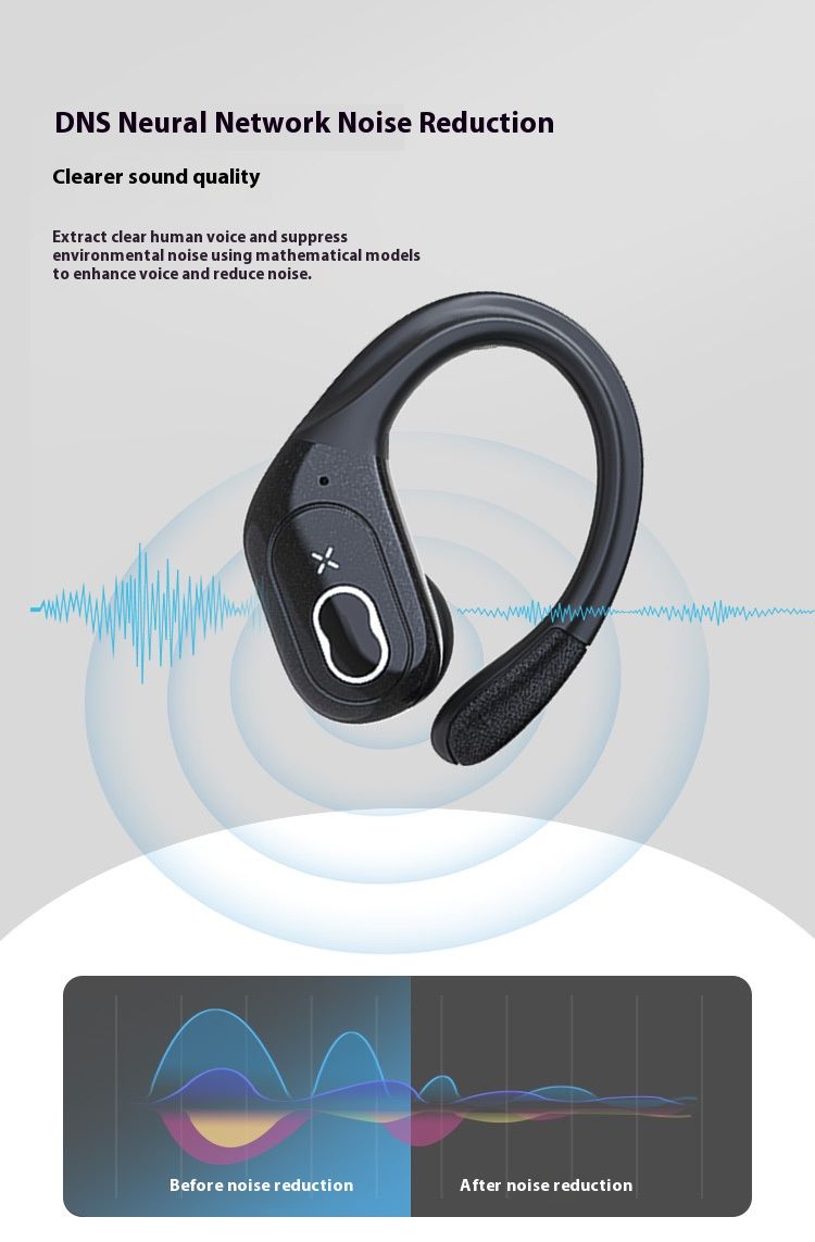 Wireless Earbuds With Digital Display, 8H Playtime, IPX5 Waterproof, Bluetooth 5.4, Low Latency For Gaming, Stereo Sound – Perfect For Sports & Calls_voghion.com