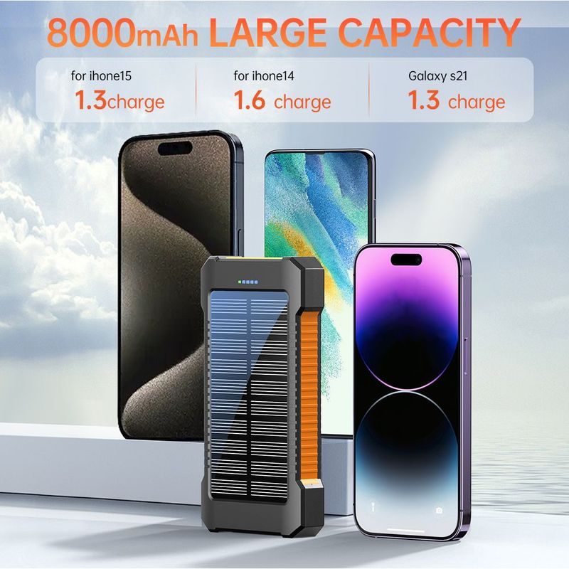 Solar-Powered Portable Charger With Built-In Light, Featuring An 8000mAh High-Capacity Battery Pack, Capable Of Solar Charging And Illumination, Compatible With IPhone_voghion.com