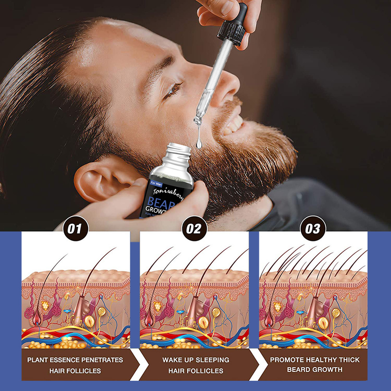30 ml ätherisches Bartöl zur Hautpflege, Weichmachung und Pflege_voghion.com
