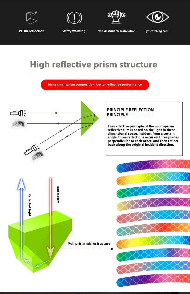 Autocolant reflectorizant colorat pentru butucul roții, autocolant reflectorizant universal pentru biciclete electrice, bandă reflectorizantă autoadezivă_voghion.com