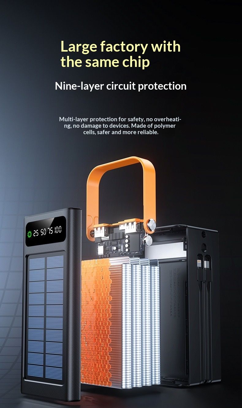 Cross-Border Solar 100000mAh Grote Capaciteit 120W Supersnel Opladende Campinglamp Buiten Live Streaming Powerbank_voghion.com