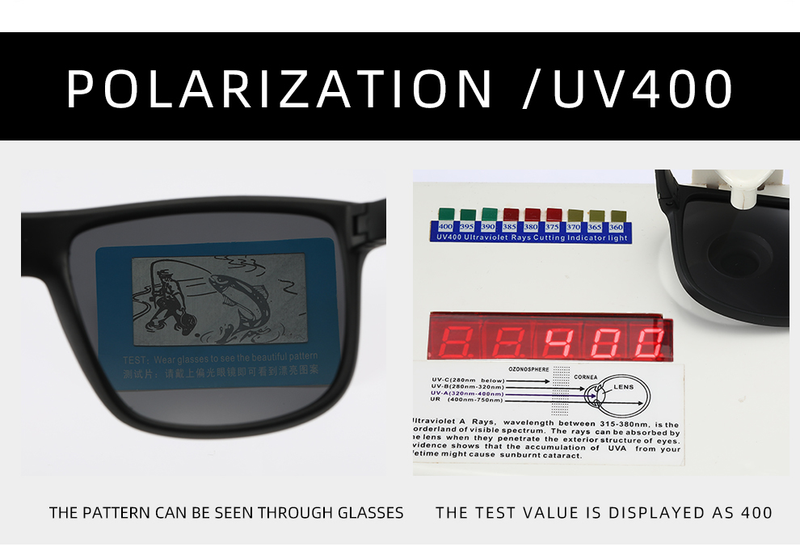 Polarisierte Sonnenbrille für Herren, fürs Autofahren, Reisen, quadratisch, modisch, Vintage, Markendesigner, Sonnenbrille, UV400_voghion.com