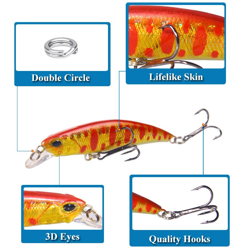Momeală 7CM/4G Minnow Momeală cu scufundare lentă Momeală asemănătoare momelii pescuit mare Biban de apă dulce Pește Mandarin Pomfret Echipament de pescuit_voghion.com