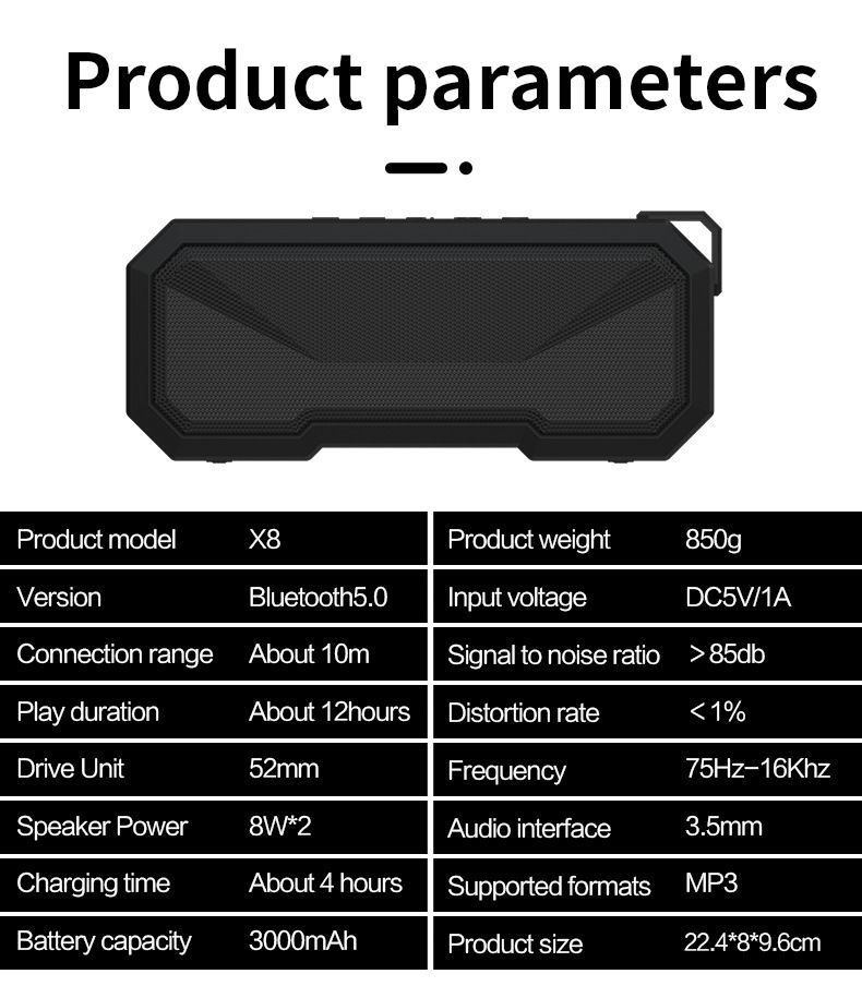 IPX7 waterdichte slimme luidspreker met powerbankfunctie, draagbare Bluetooth-luidspreker voor buiten met een lange batterijduur_voghion.com