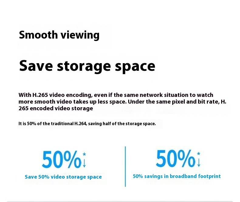 Indoor WiFi Security Camera - 1080P HD, Two-Way Audio, Smart Night Vision, Remote Monitoring_voghion.com