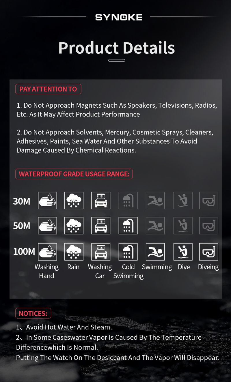 Retro Classic Square Digital Watch For Men With Leather Strap, Waterproof, Multifunction, Luminous Display, 30M Water Resistance Multi Function Square_voghion.com