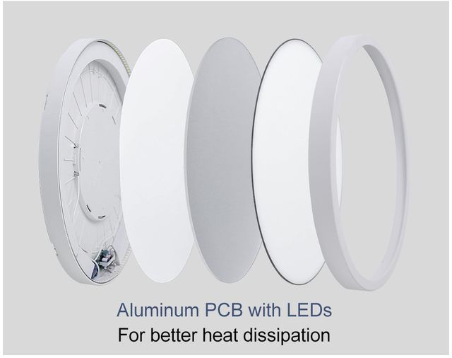 YCDC Smart Led Light 0.9-inch Indoor Bedroom Large Ceiling Light Modern Ceiling Lamp Ultra-thin Led Ceiling Light For Room_voghion.com