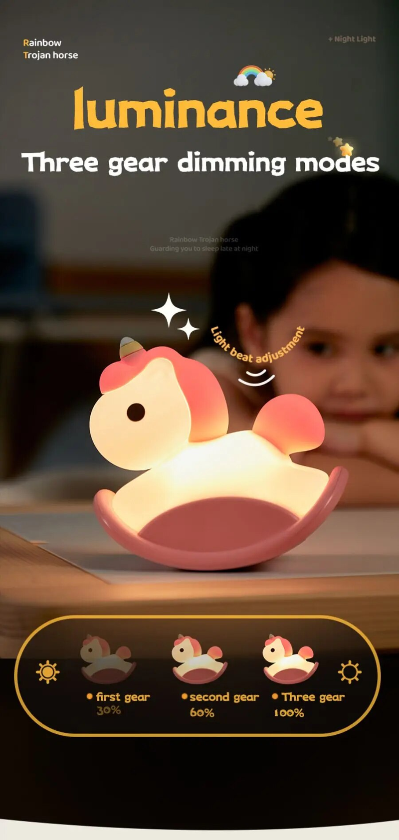 Naktinė lemputė vaikams Kawaii Trojos arklys Naktinė lempa Įkraunamos USB naktinės lemputės Gimtadienio dovanos berniukams ir mergaitėms Kambario dekoras_voghion.com