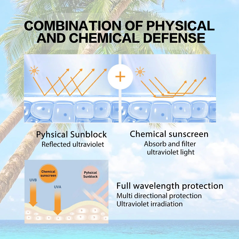 QLZHANFU Sunscreen Cream Isntree SPF50+ PA++++ Gel Isolation Lotion For Men Women Moisturizing Whitening Waterproof Refreshing WaterCream_voghion.com