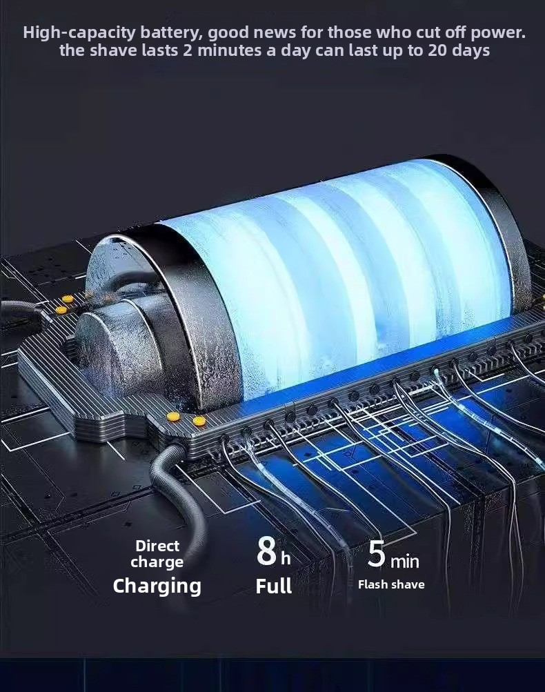 Electric Shaver - Dual Floating Rotary Heads, USB & 220V Charging, 45-Min Runtime, Low Noise (Under 45dB), Waterproof For Men_voghion.com