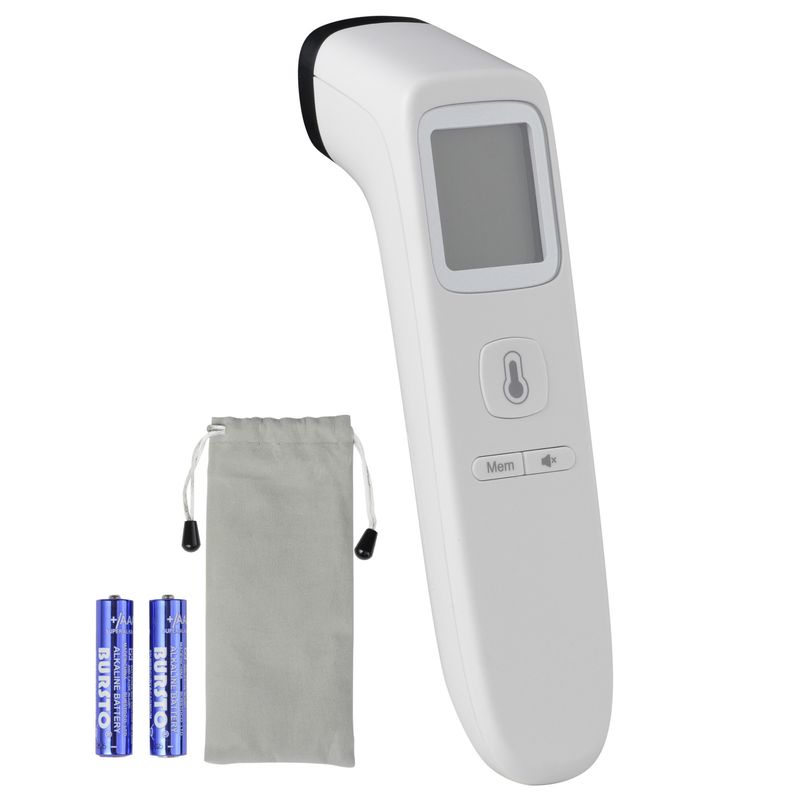 ThermometerThermometerThermometerThermometer_voghion.com