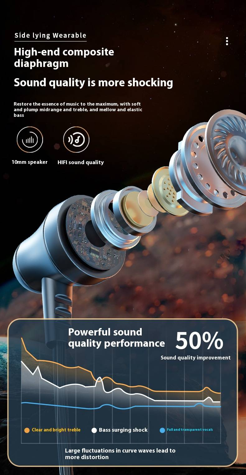 Neckband Bluetooth Headphones 5.4 With Digital Display, Hi-Fi Stereo Sound, Low Latency Gaming Mode, IPX6 Waterproof, Noise Cancellation, 8H Playtime_voghion.com