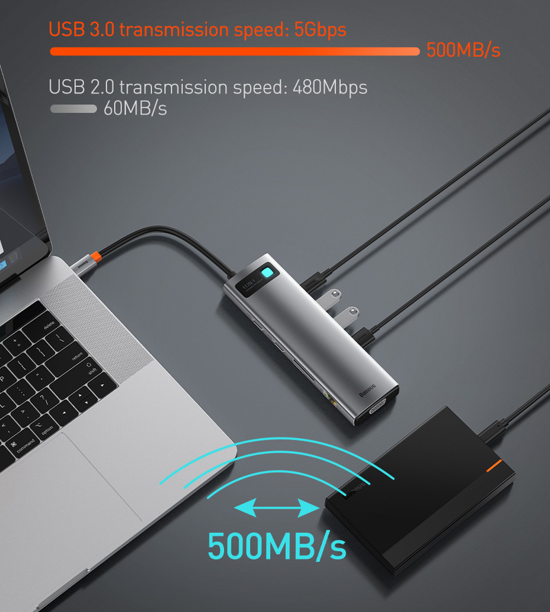 Baseus USB C HUB To HDMI-compatible VGA USB 3.0 Adapter 9/11 In 1 USB Type C HUB Dock For MacBook Pro Air PD RJ45 SD Card Reader_voghion.com