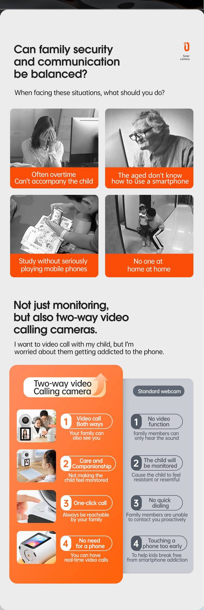 Smart Surveillance Camera With Visual Two-way Video Call, One-touch Call, Screen-equipped Home Baby Monitor_voghion.com