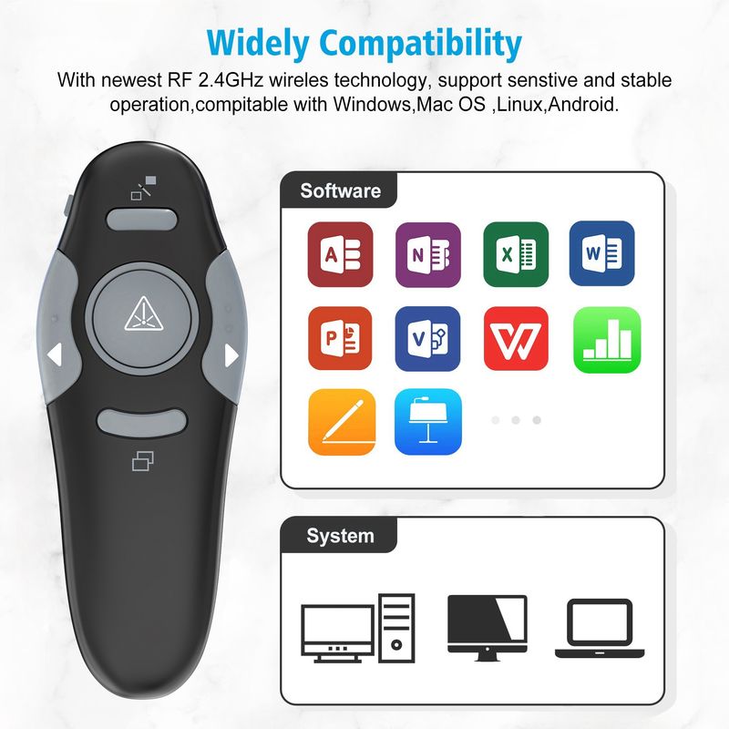 Electronic PPT Flip Projection Multi functional Business Office Presentation Pen_voghion.com