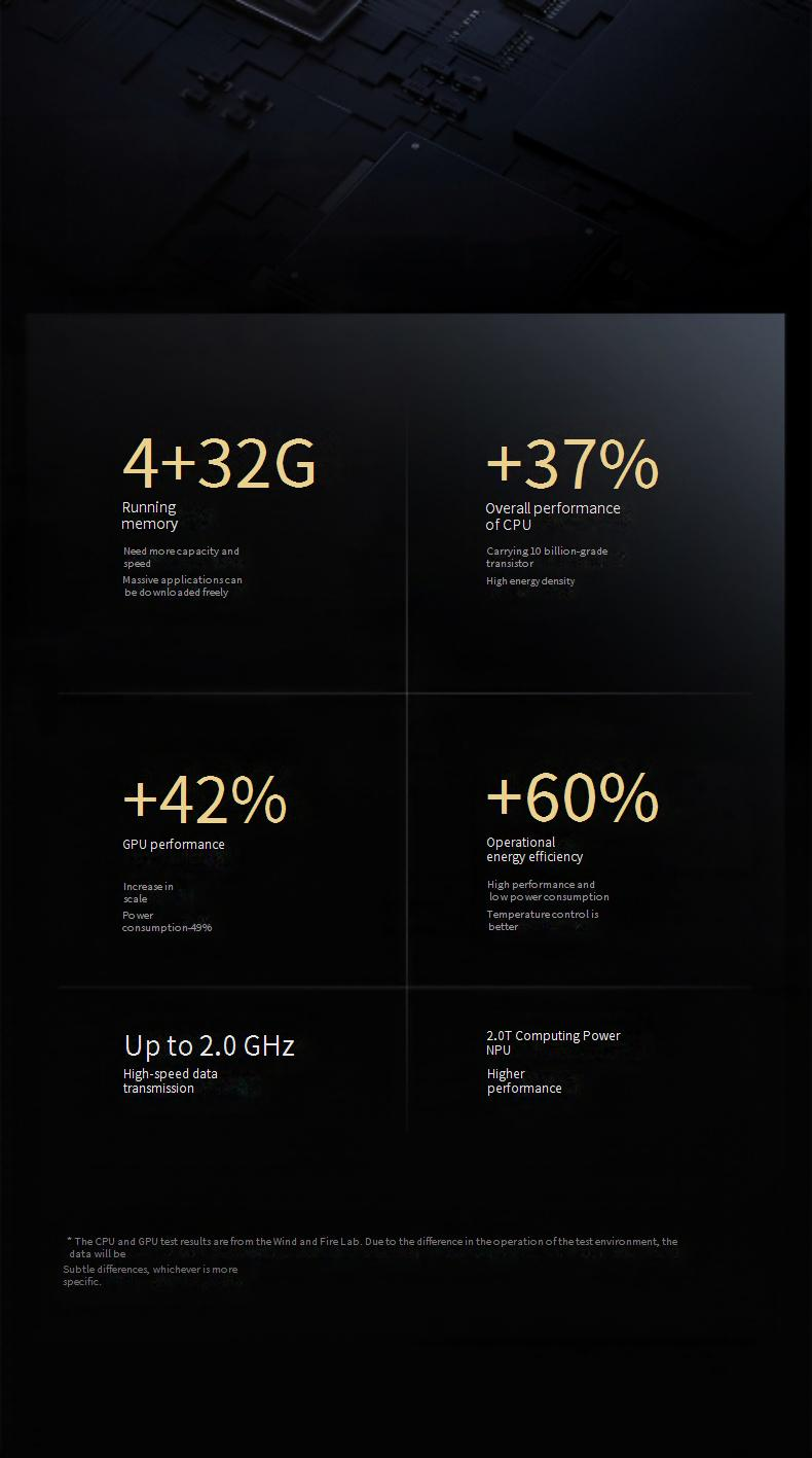 Consoles de videogame Novo console de videogame portátil Android E6MAX de 5 polegadas com tela sensível ao toque 4+32, rede de banda dupla 5G_voghion.com