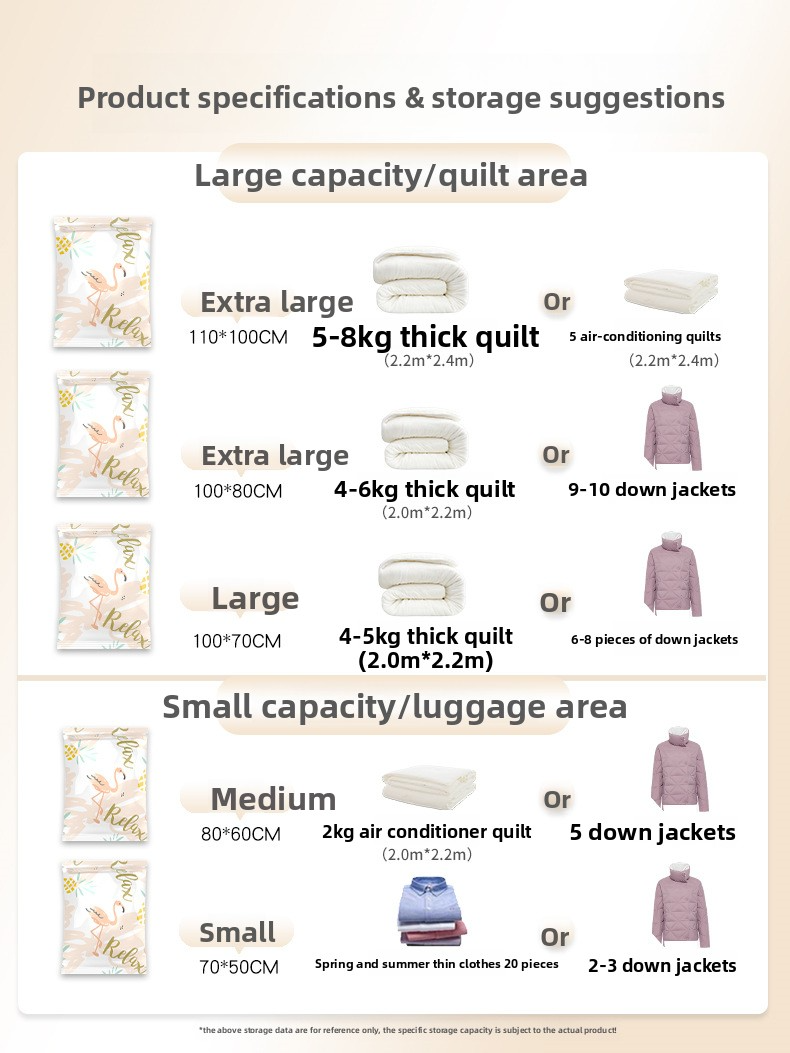 Vacuum Storage Bags With Pump - Space-Saving Compression Bags For Blankets, Clothes & Seasonal Storage (PET+PE Material, 4 Sizes: X-Large To Small)_voghion.com
