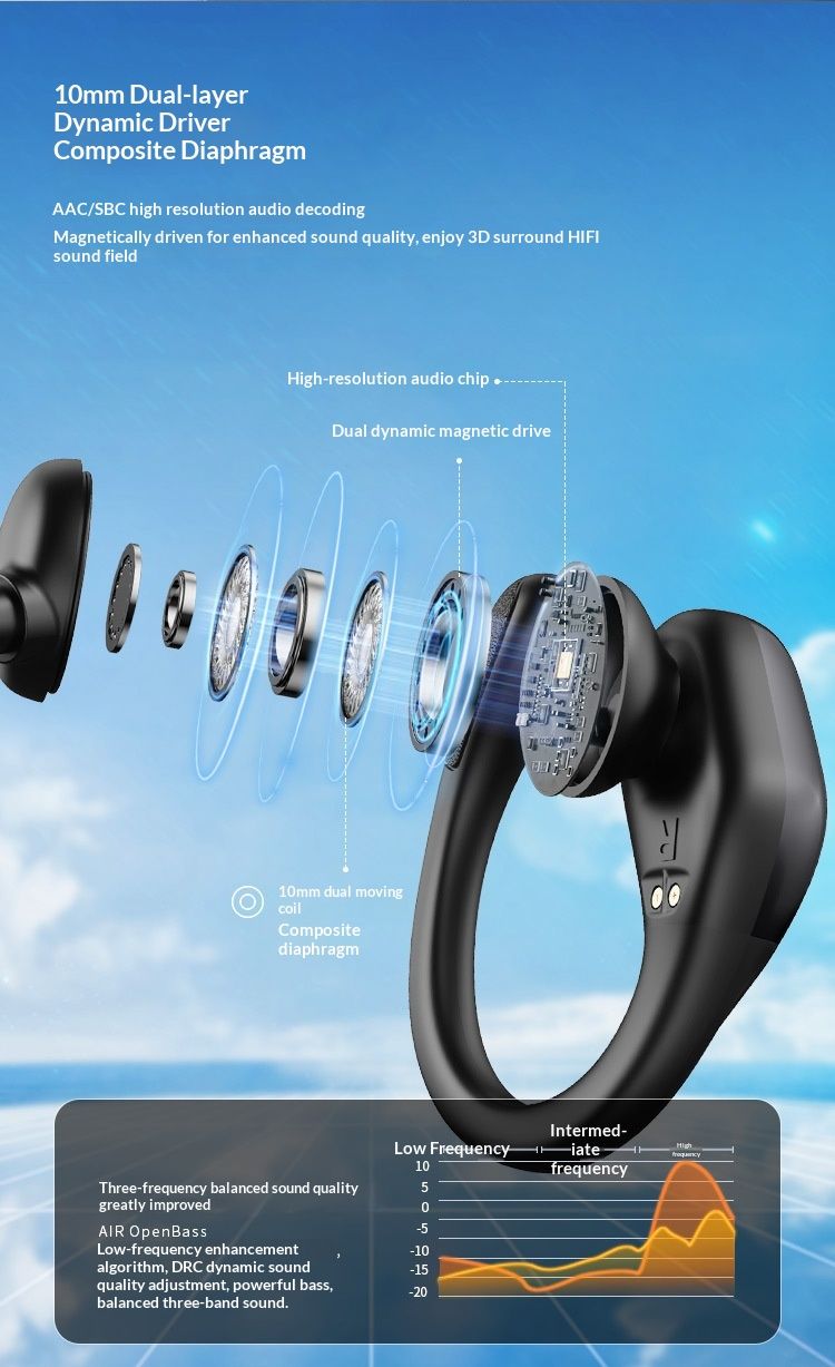NeoGear Premium Trendy New Smart Noise-Canceling Over-Ear Wireless Ultra-Clear Cinema-Level Bluetooth Headphones_voghion.com