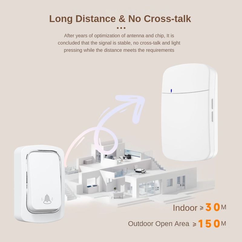 Wireless Home Welcome Smart Doorbe Self-powered IP68 Waterproof 150M Remote EU UK US Plug With 38 Songs For Elderly_voghion.com