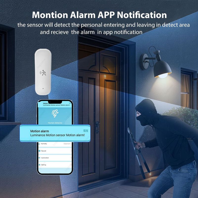 3.0 Zigbee PIR Motion Tuya Smart Life Mmwave Radar Umidità Temperatura Sensore di Luce Rilevatore per 2MQTT Home Assistant_voghion.com