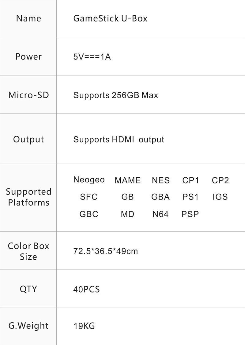 Home M15 wireless 2.4G arcade ad alta definizione PS1 mini console di gioco controller U-Bao P5_voghion.com