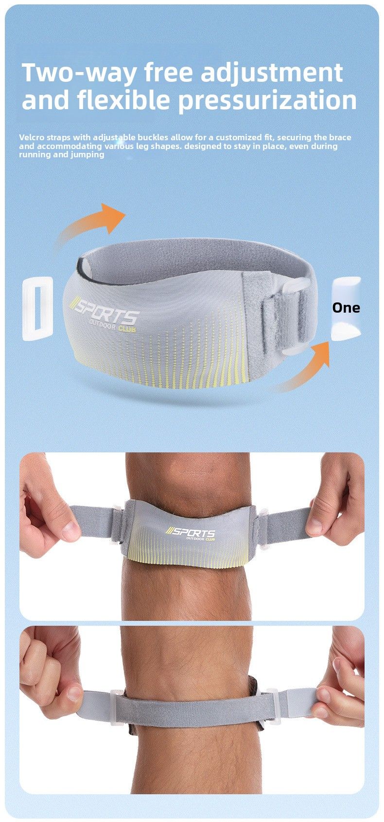 Épaississement de la rotule, stabilisateur de basket-ball, course à pied, cyclisme, absorption des chocs, compression du genou, ménisque, points de protection_voghion.com