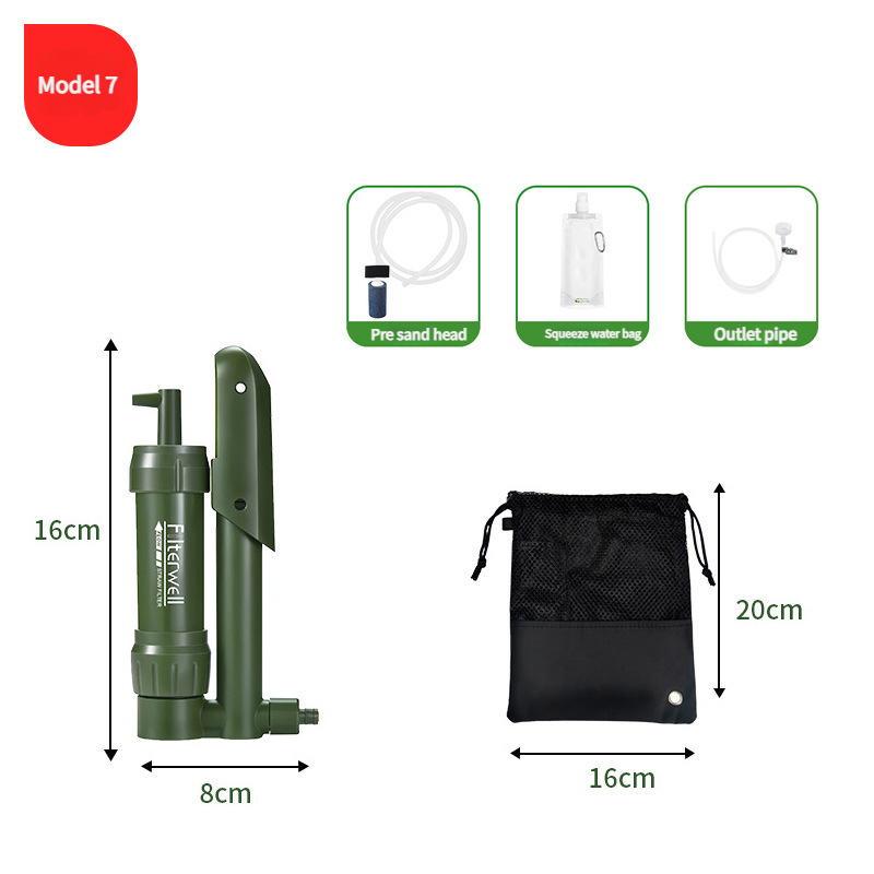 Emergency Portable Life Straw For Direct Drinking Camping Survival Outdoor Water Filter_voghion.com