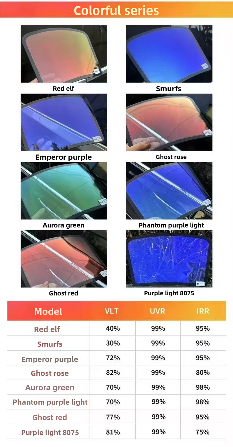 Pellicola solare antideflagrante ad alto isolamento, colorata, rosa fantasma rossa, fino al 99%, per auto, nano film_voghion.com