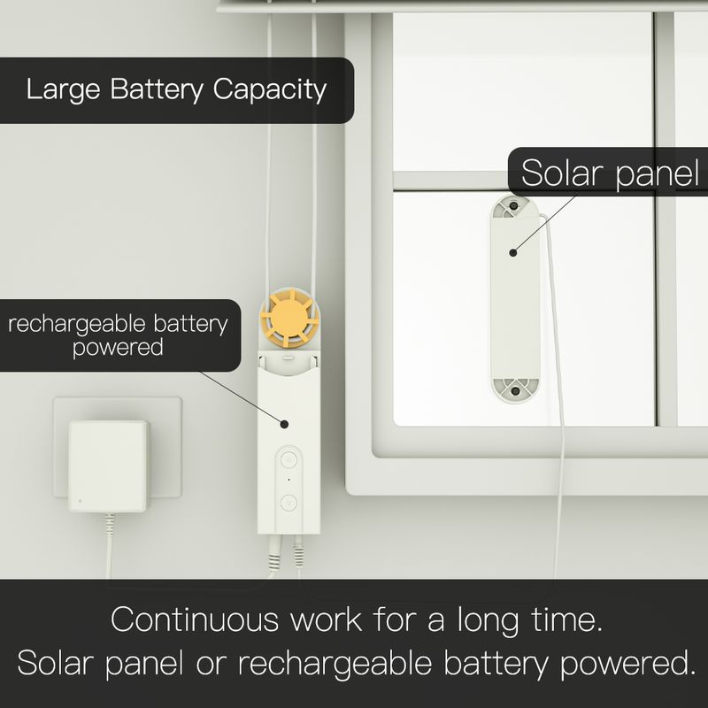 Fai da te, tapparelle avvolgibili a catena motorizzate intelligenti, motore di azionamento delle tapparelle alimentato da pannello solare e caricabatterie, controllo tramite APP Bluetooth_voghion.com