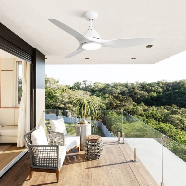 Plastic Ceiling Fans Dropshipping Products_voghion.com